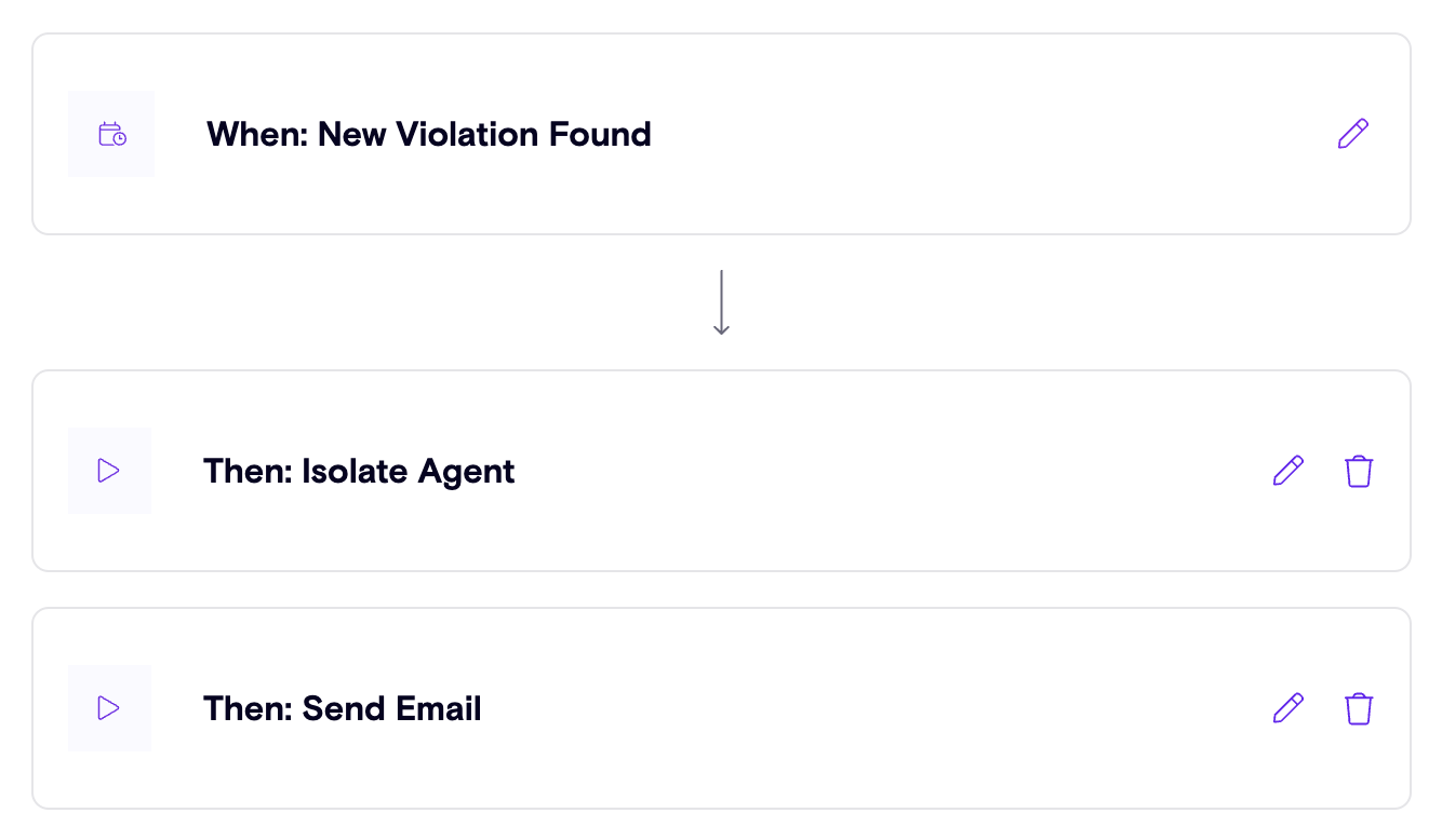 Isolate Action used in a Playbook