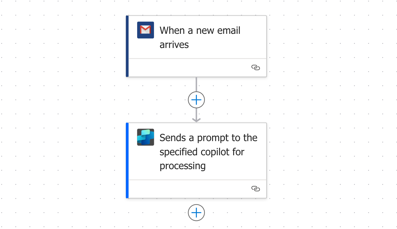 Cloud Flow - Email Agent Trigger