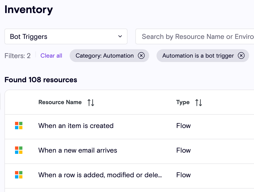 Zenity Predefined Query - Bot Triggers
